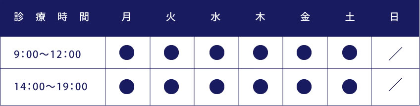 診察時間　月曜から土曜　午前9時から午後0時　午後2時から午後7時まで